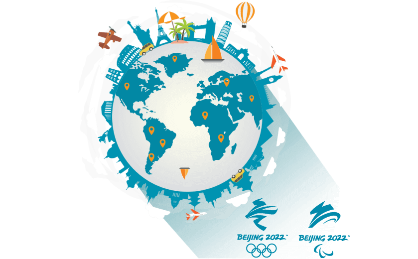 在安圭拉连接到中国vpn - 大陆VPN